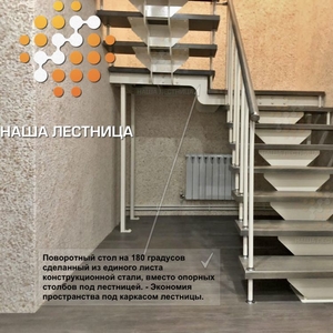Лестница для дома с п-поворотом, серия "ЛОФТ"-2